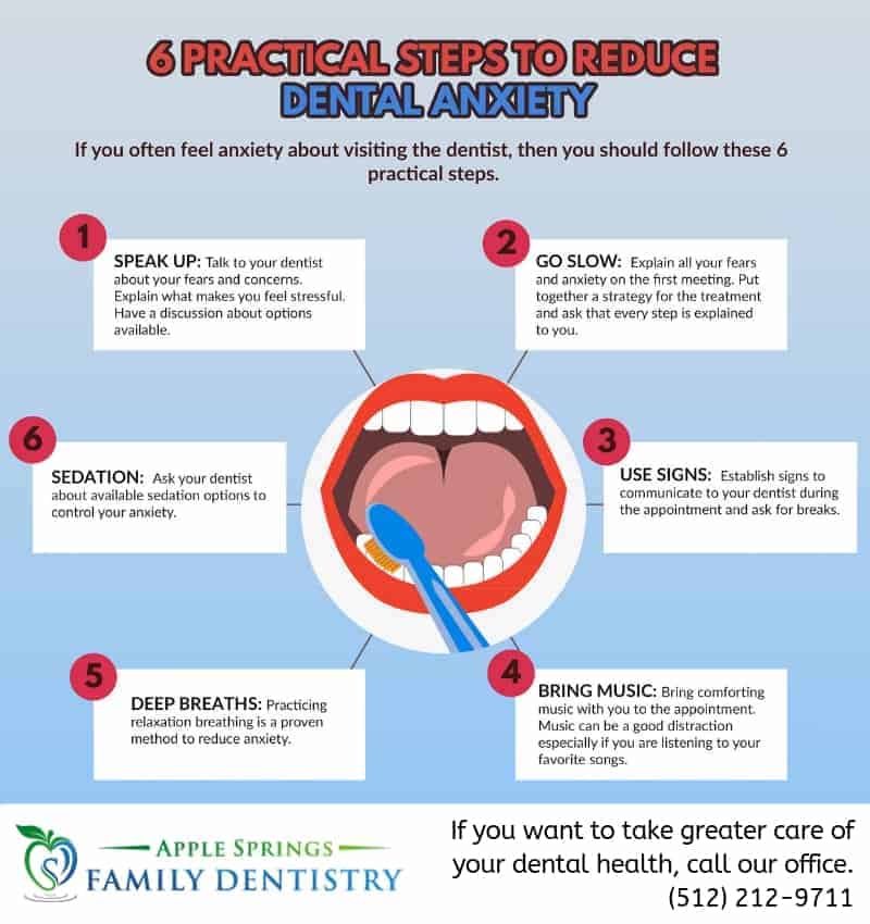 How to Deal with Dental Anxiety